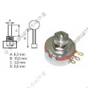 potentiometers