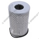 hydraulic filter, cartridge