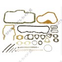 overhaul gasket kit