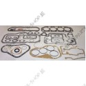 overhaul gasket kit